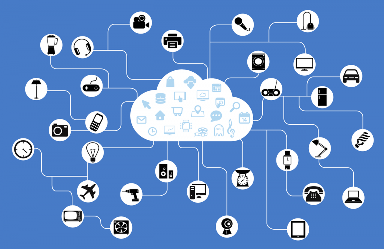Nuvem conectando vários meios de comunicação representando o conceito de Internet das Coisas
