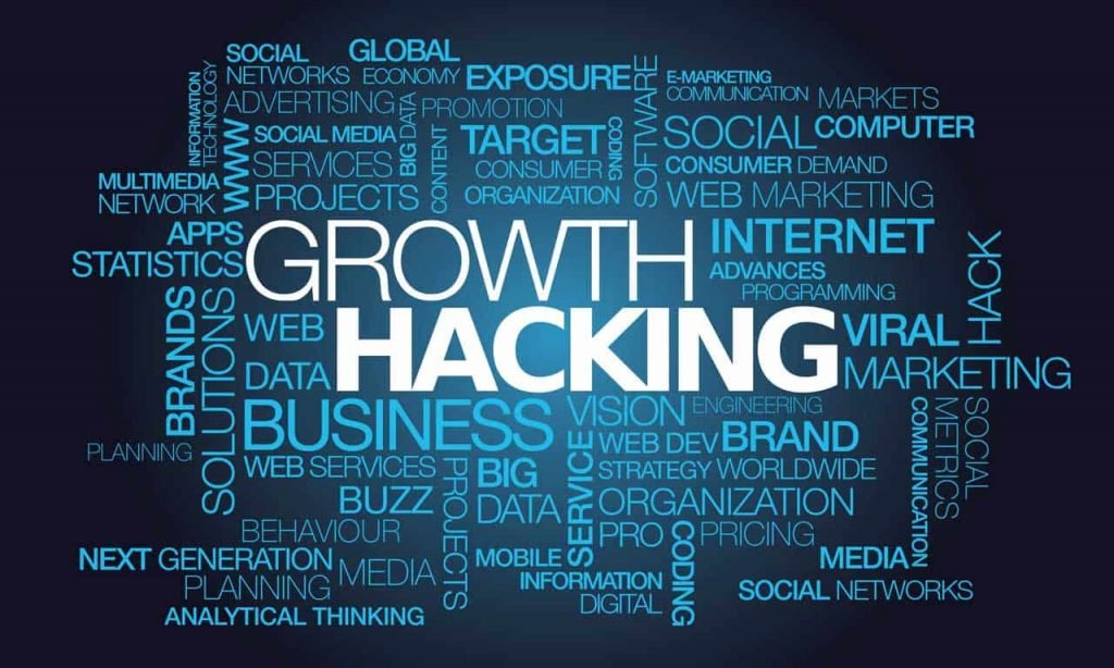 Auddas Growth Hacking marketing digital