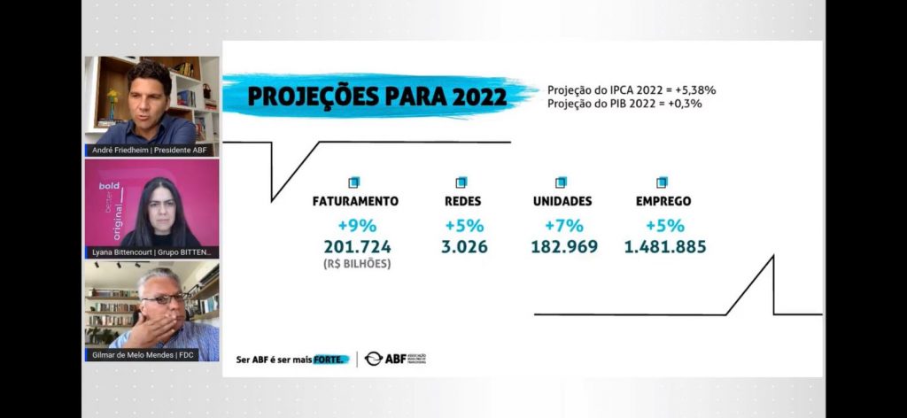 projeções 2022 franquias